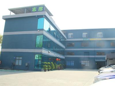 Environment