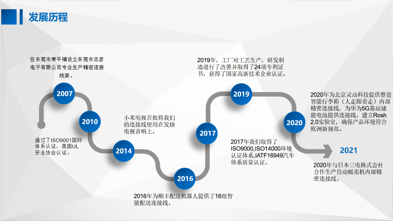 企業(yè)微信截圖_16810949784811.png